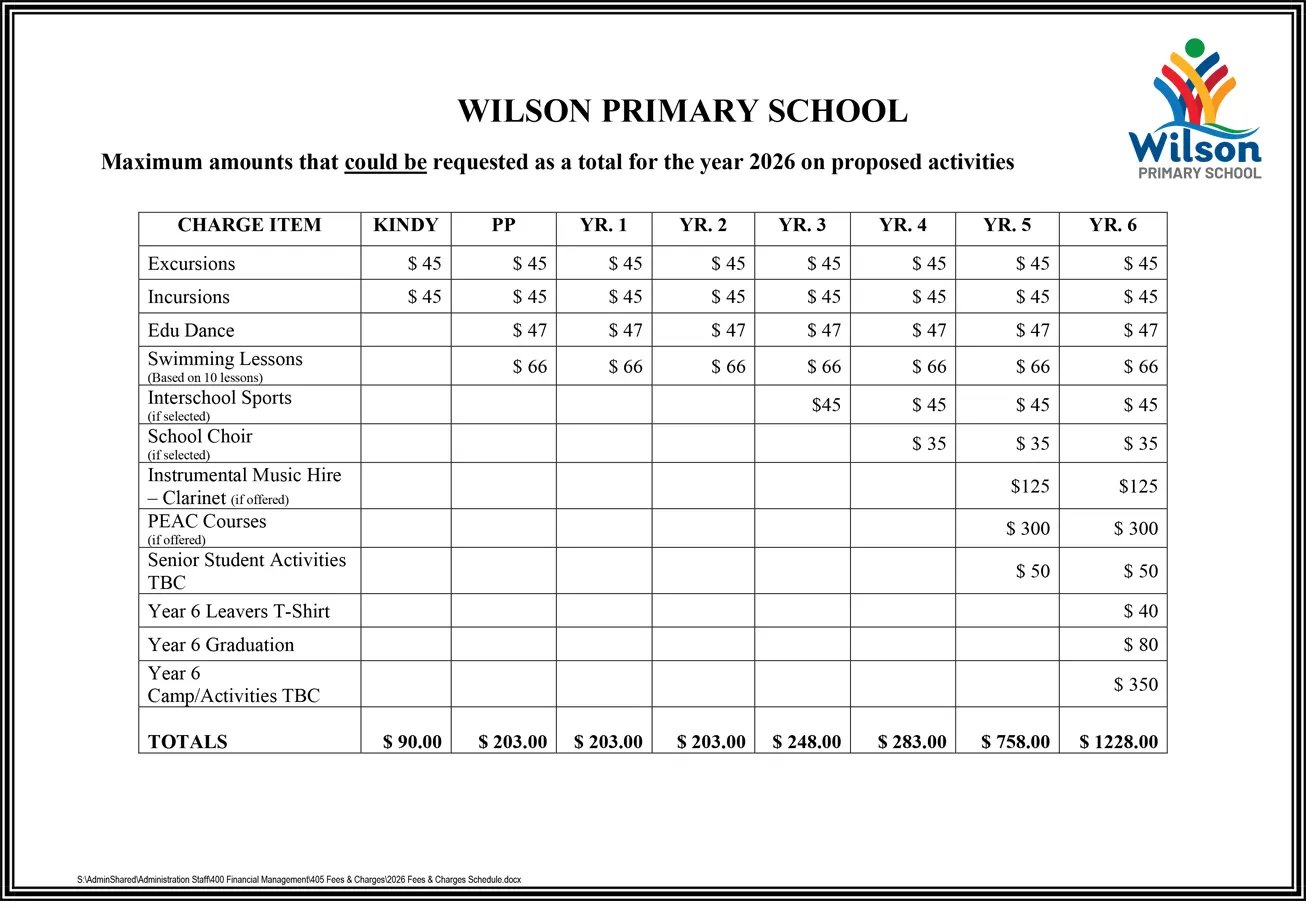 CONTRIBUTIONS CHARGES WILSON PRIMARY SCHOOL
